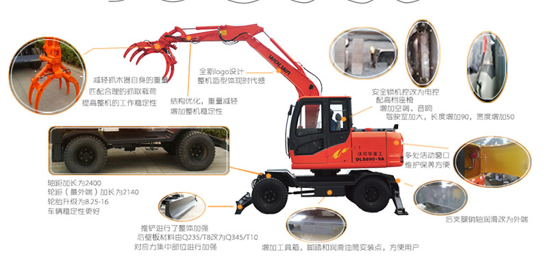 DLS890-9A輪式蔗木裝卸機產品細節圖