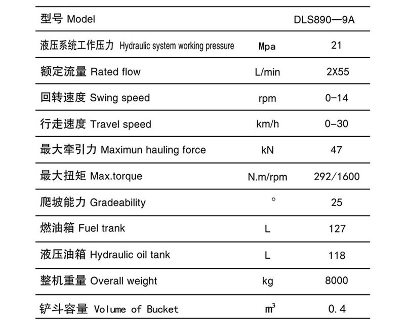 DLS890-9A輪式蔗木裝卸機性能參數
